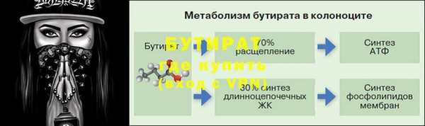 марки nbome Баксан
